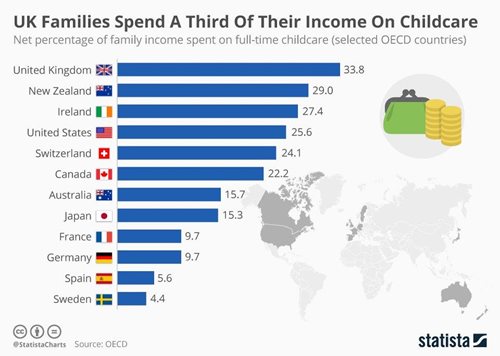 OECD-Childcare-Affordability-2016.jpg